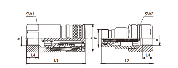 FFS Stainless steel Flat Face Couplings, Iso 16028