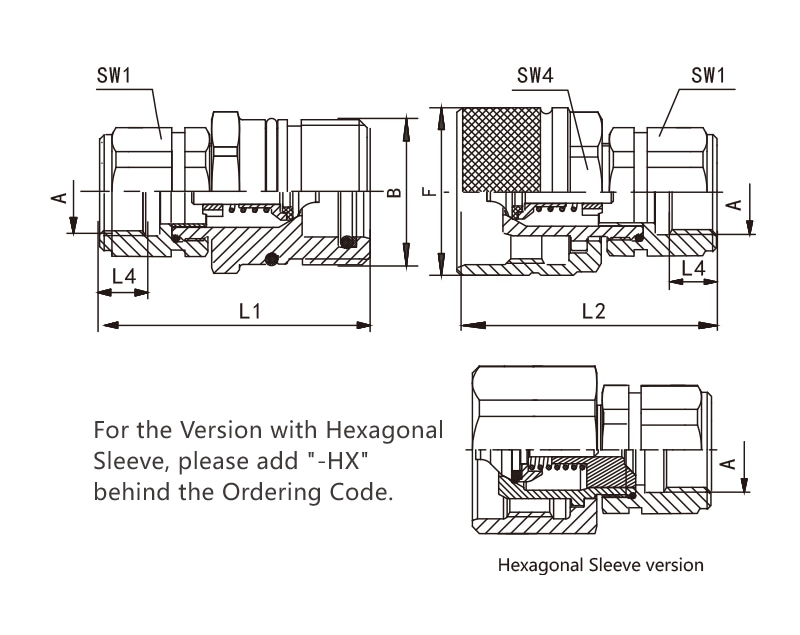 HVV screw connect quick couplings, female thread type