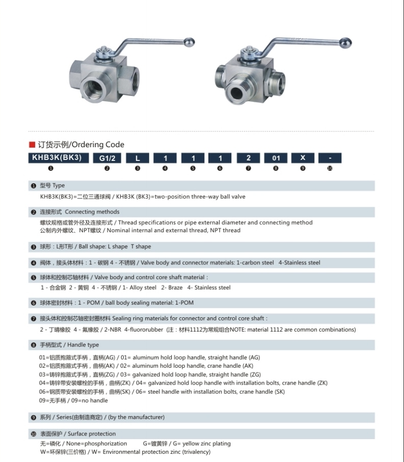 KHB3K 3 way High Pressure Ball Valve