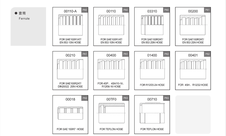 Ferrules