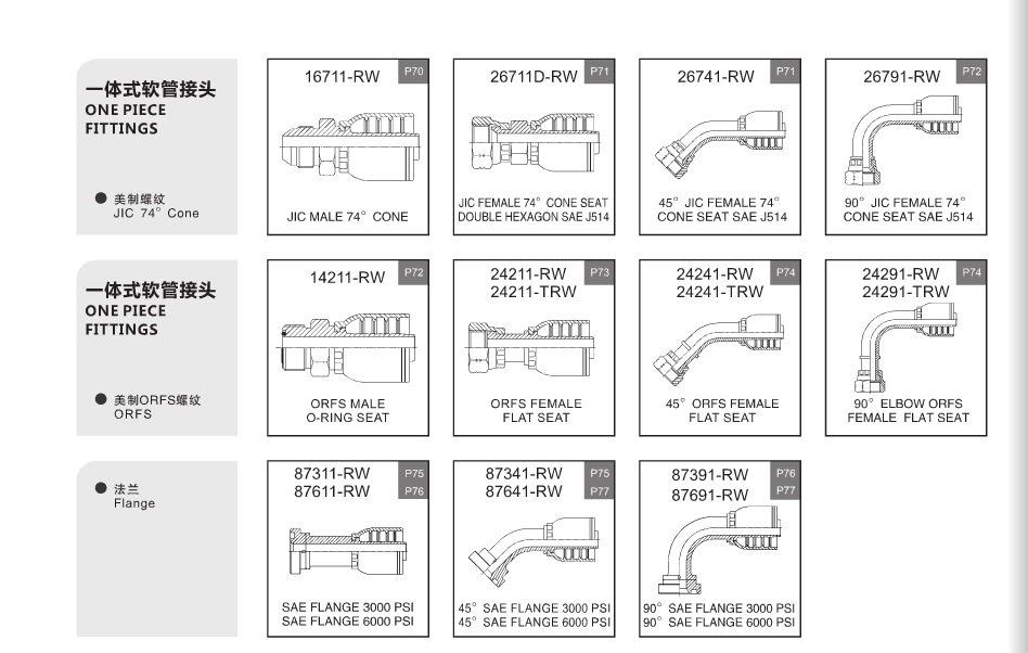 One piece hose fittings