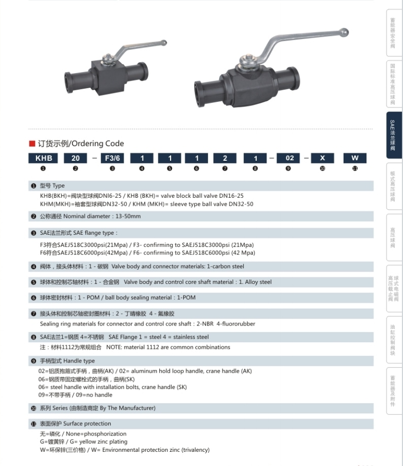 KHB-f3/6, KHM-f3/6 Ball Valve