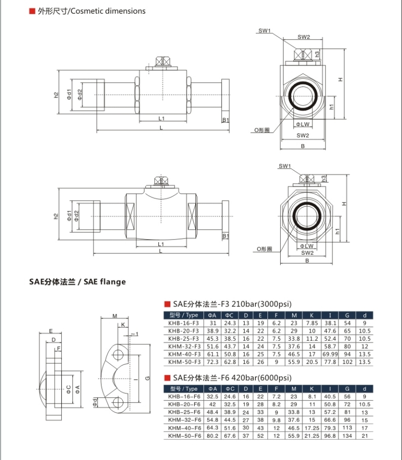 KHB-f3/6, KHM-f3/6 Ball Valve