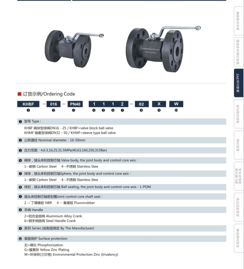 KHBF SAE Ball Valve