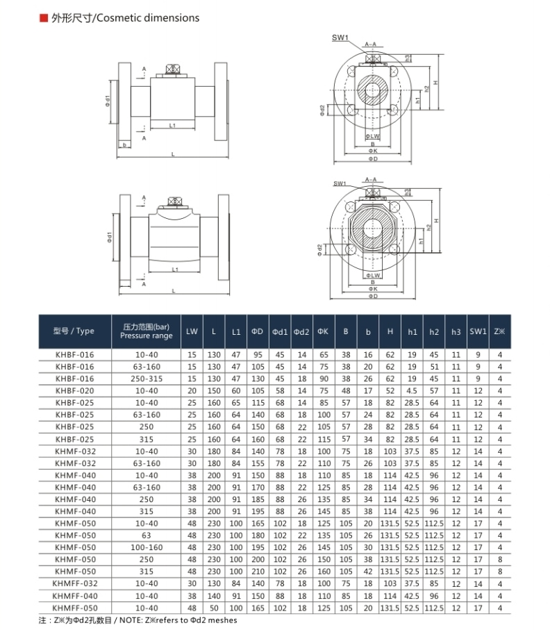 KHBF SAE Ball Valve