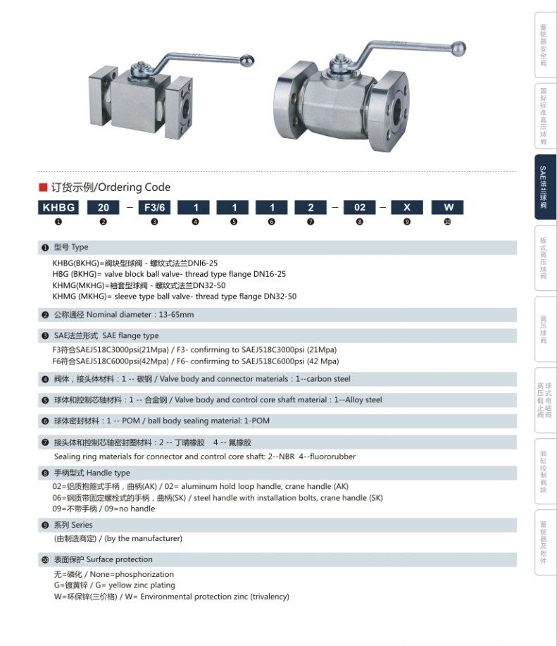 KHBG SAE Flange Type Ball Valve