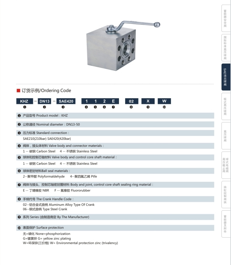 KHZ SAE Ball Valve