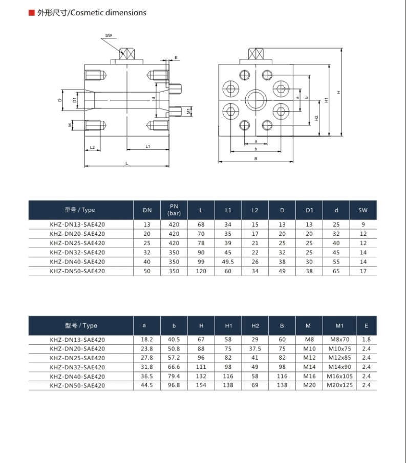 KHZ SAE Ball Valve