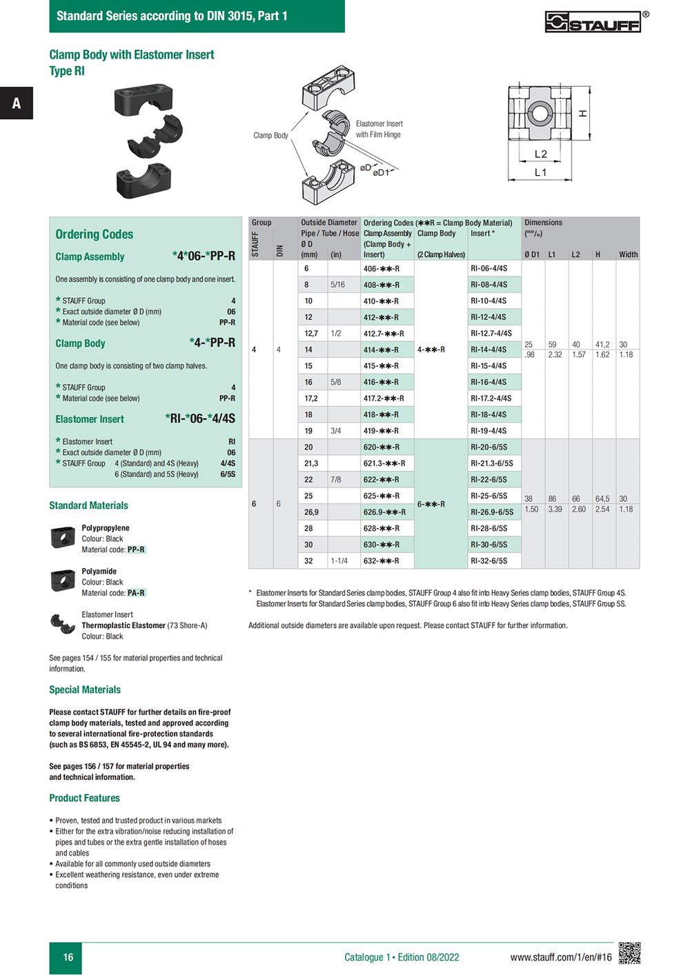 Light pipe clamp-follow stuaff standard