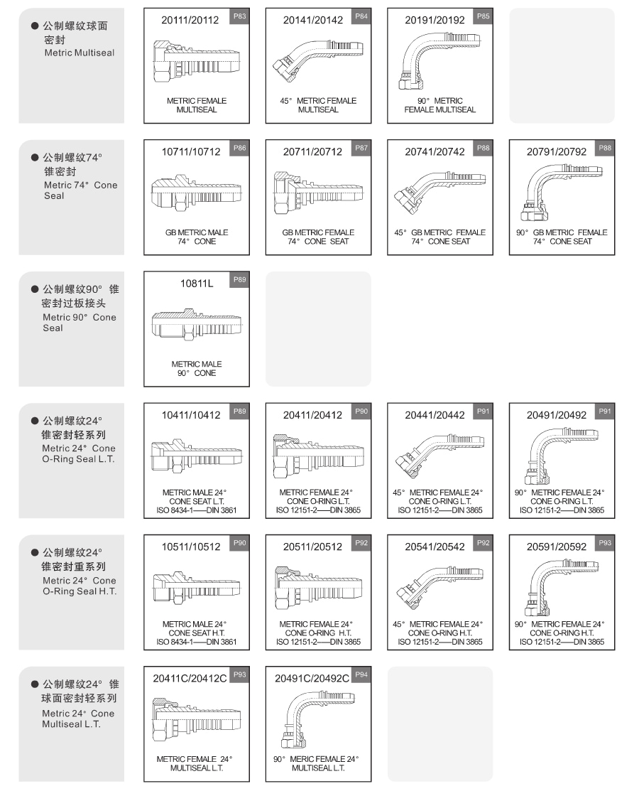 Two Pieces Hose Fittings