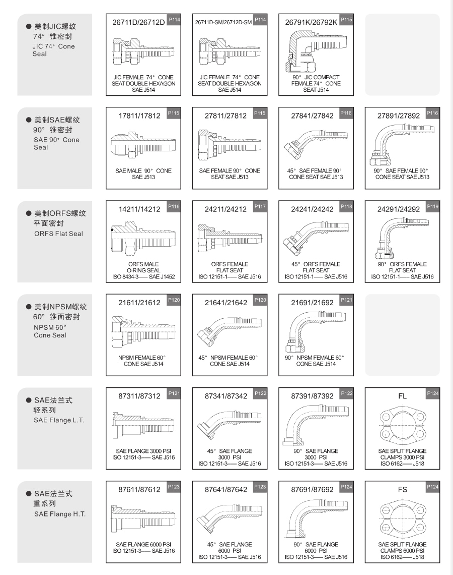 Two Pieces Hose Fittings