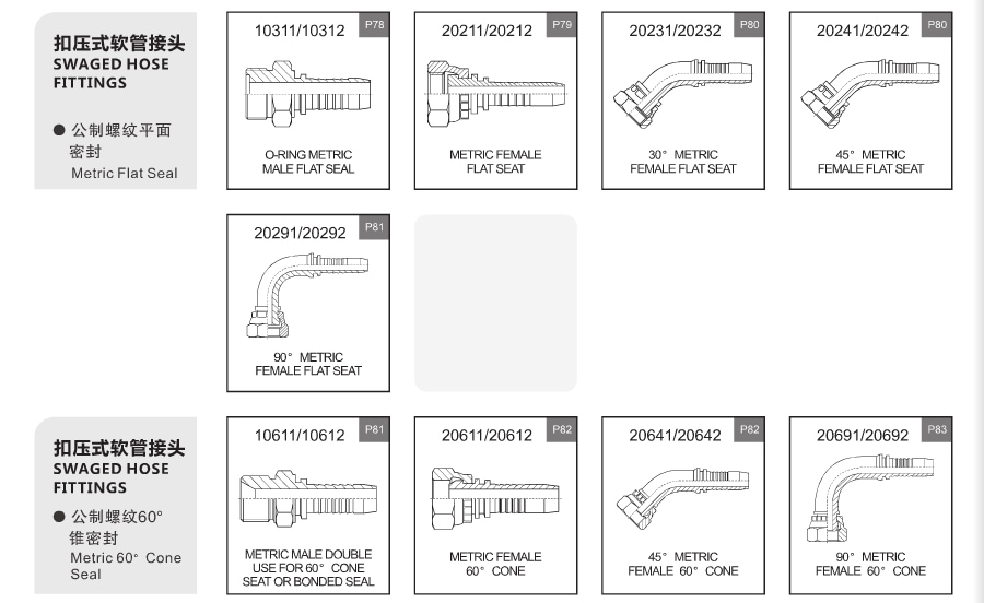 Two Pieces Hose Fittings